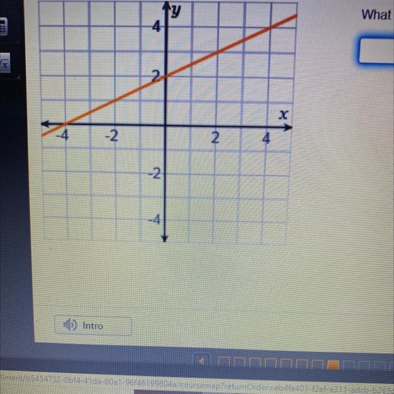 What is the slope of the line on the graph?-example-1