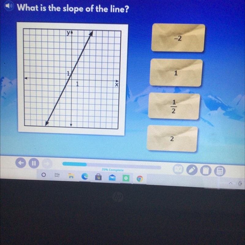 What is the slope of the line? YA -2 2-example-1