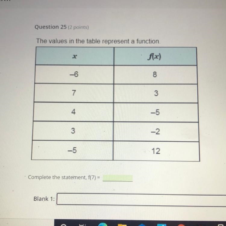 Please help!!! i need to find f(7)-example-1