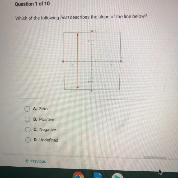 Question 1 of 10 Which of the following best describes the slope of the line below-example-1