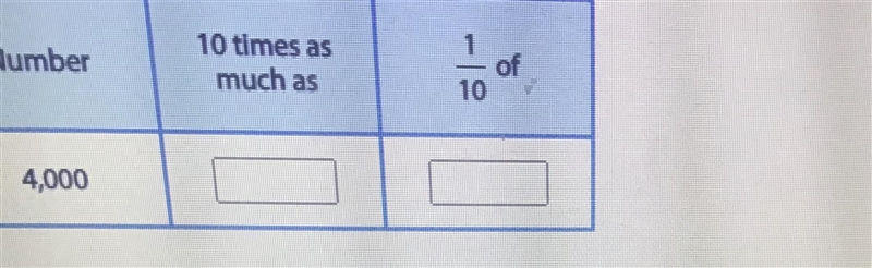 I need to know this right now :(-example-1