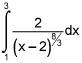 Evaluate the following: Options are: -12/(5) 0 12/(5) The integral diverges.-example-1