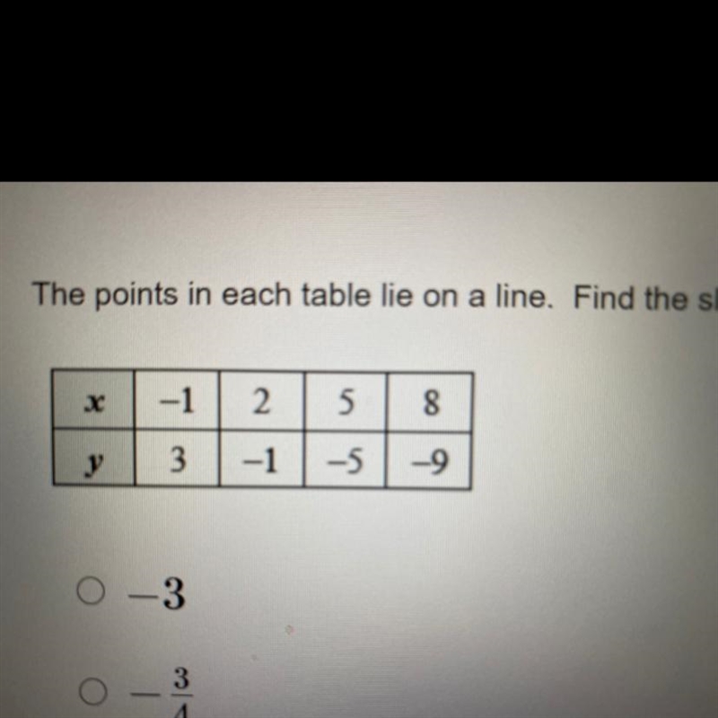 HELP DUE IN 5!!!! The points in each table lie on a line. Find the slope of the line-example-1