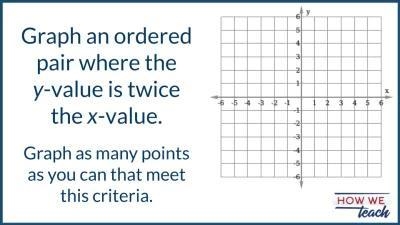 Help me, please it would get 15 points-example-1