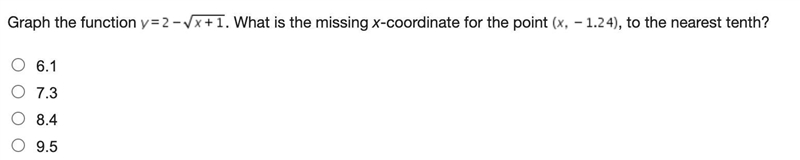 Graph the function . What is the missing x-coordinate for the point , to the nearest-example-1