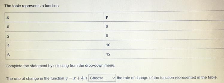 HALP MEEEE Function y=x+4 is _ than the function in the table A. Greater than B. Less-example-1