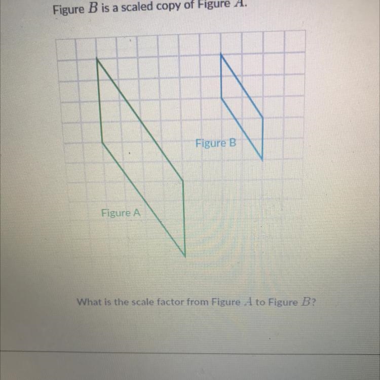 What is the scale factor from figure A to Figure B-example-1