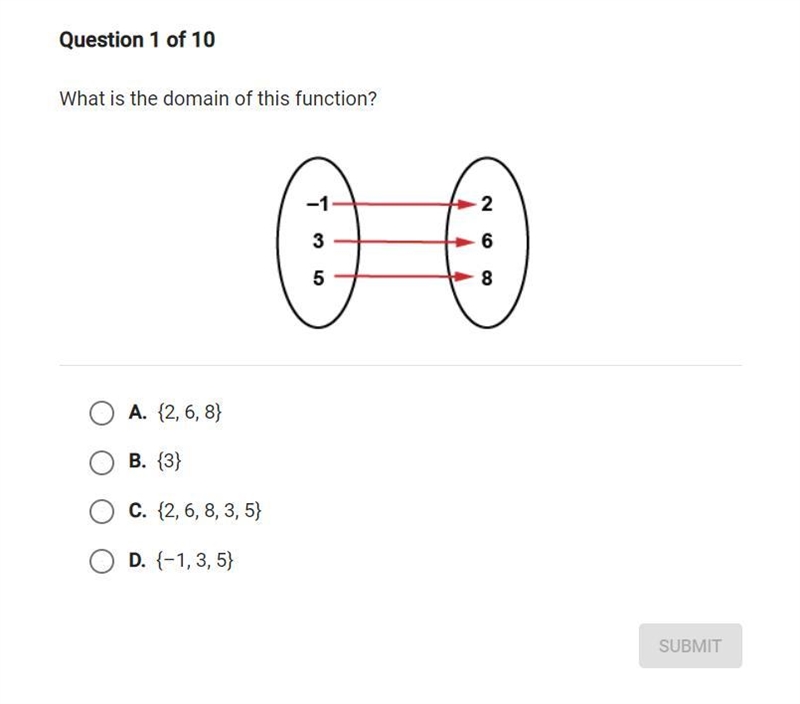 What is the domain of this function?-example-1