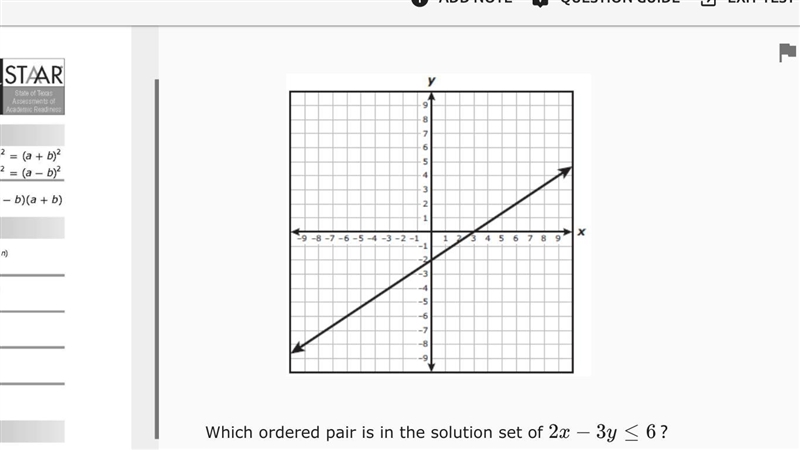 The graph of 2x-3y=6 is shown on the grid. Which ordered pair is in the solution set-example-1