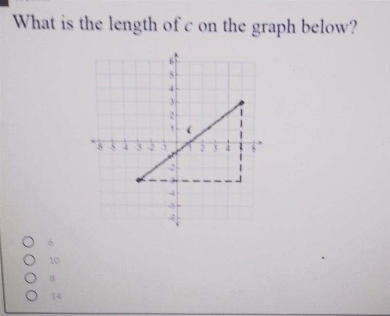 What is the length of c on the graph below? 6 10 8 14​-example-1