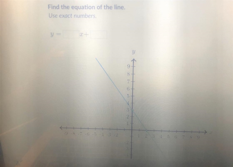 Find the equation of the line. Use exact numbers.-example-1