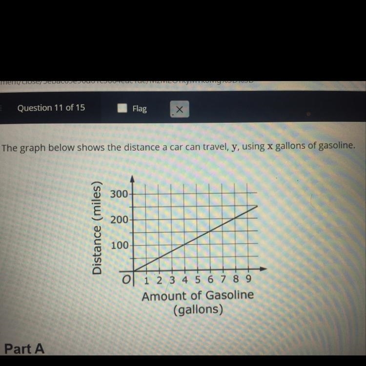 PART A: how many miles per gallon does the car get PART B: how many miles can the-example-1