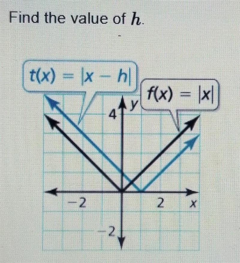 Find the value of h​-example-1