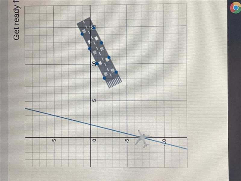 Change one number in the equation below to safely land the plane. Y=4x-7-example-1