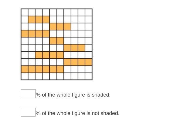 SOMEONE PLEASE HELP I WILL GIVE BRAIN LIEST 6TH GRADE MATH-example-1