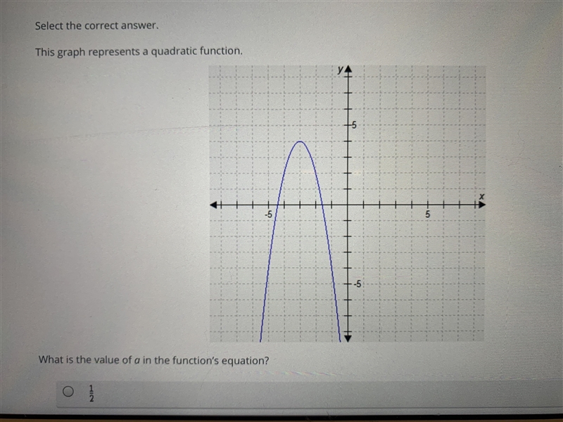 What is the value of a in the functions equation?-example-1