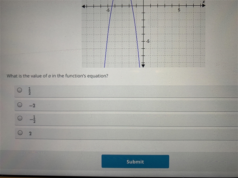 What is the value of a in the functions equation?-example-2