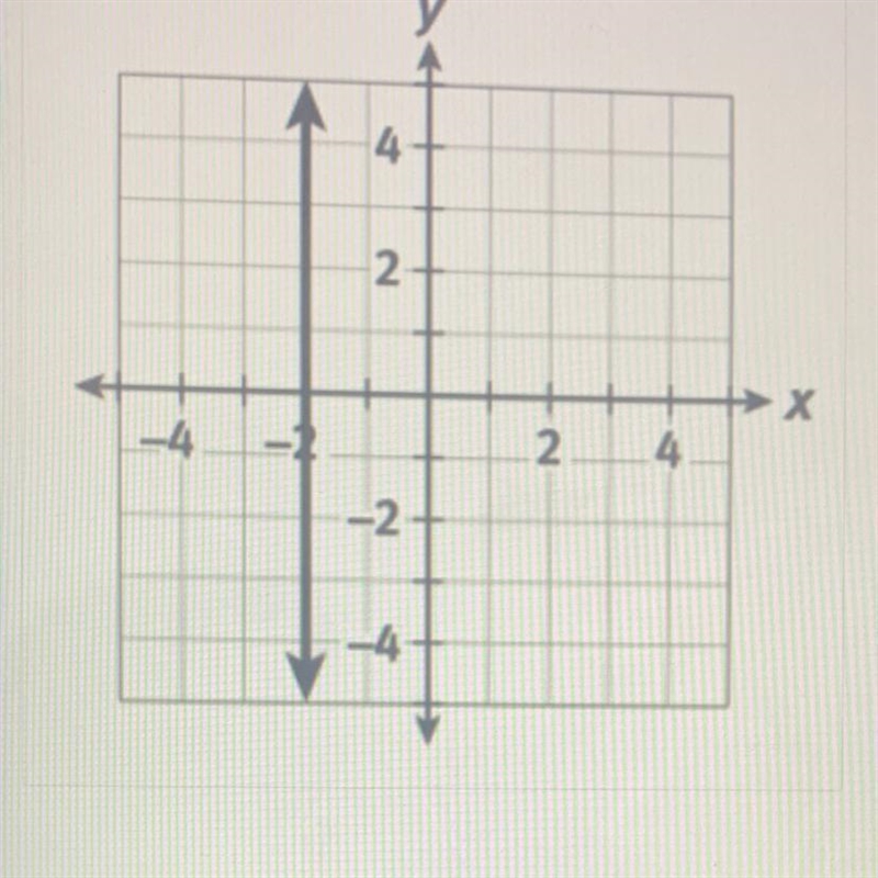 Find the slope!! Please-example-1