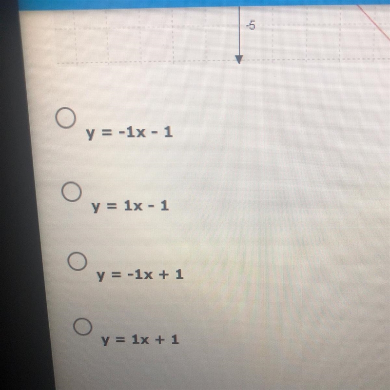 What is the equation of the line in the graph below?-example-1