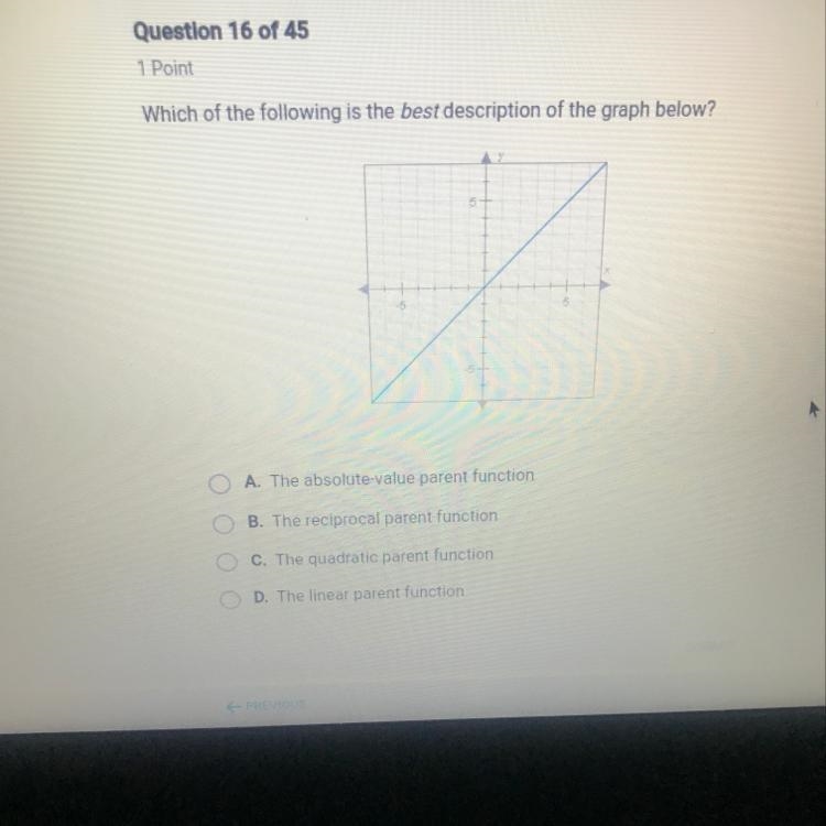 Which of the following is the best description of the graph below?-example-1