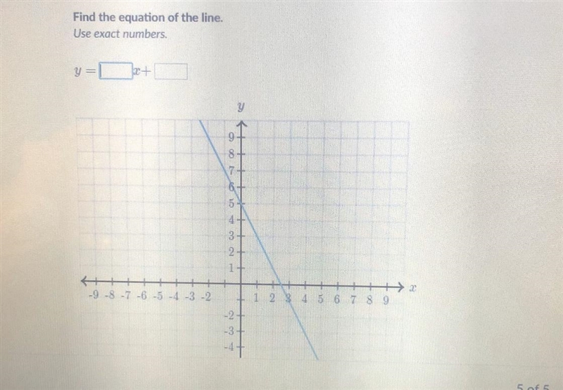 Find the equation of the line Use exact numbers-example-1