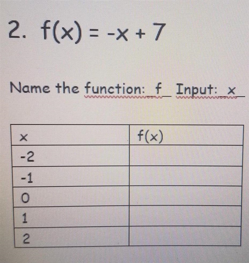 F(x)=-x+7 in a table.​-example-1