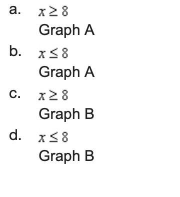 Solve the following inequality using both the graphical and algebraic approach: 8 - X-example-3