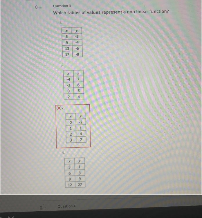 Which tables of values representa nonlinear function? 5 9 13 17 -2 0 2 2 6 5 4 Хе-example-1