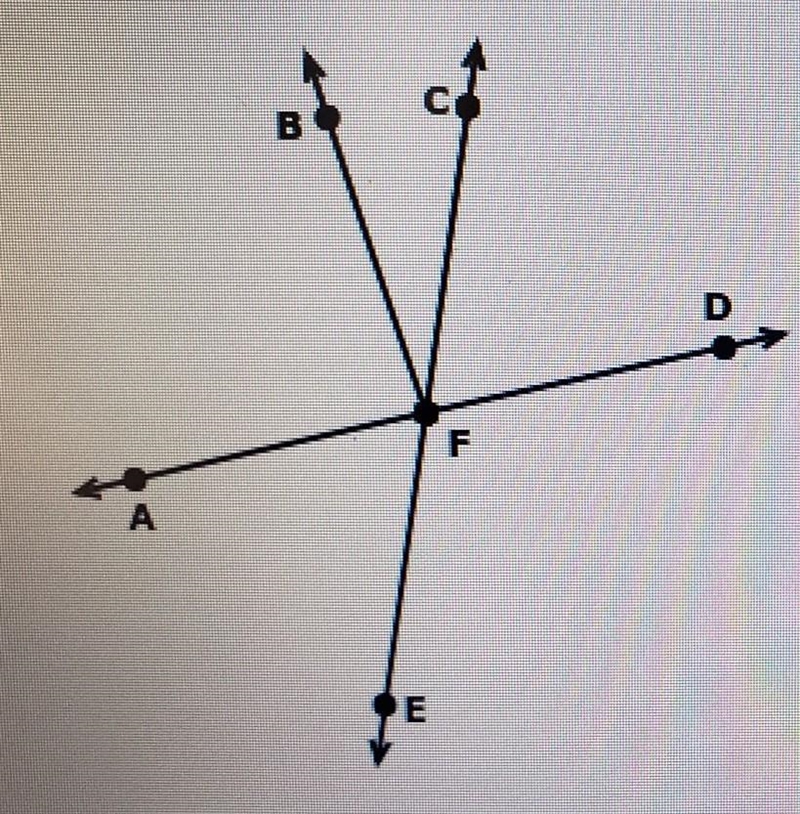 Which angle is congruent to <AFC? <AFB <BFC <DFE <CDF ​-example-1