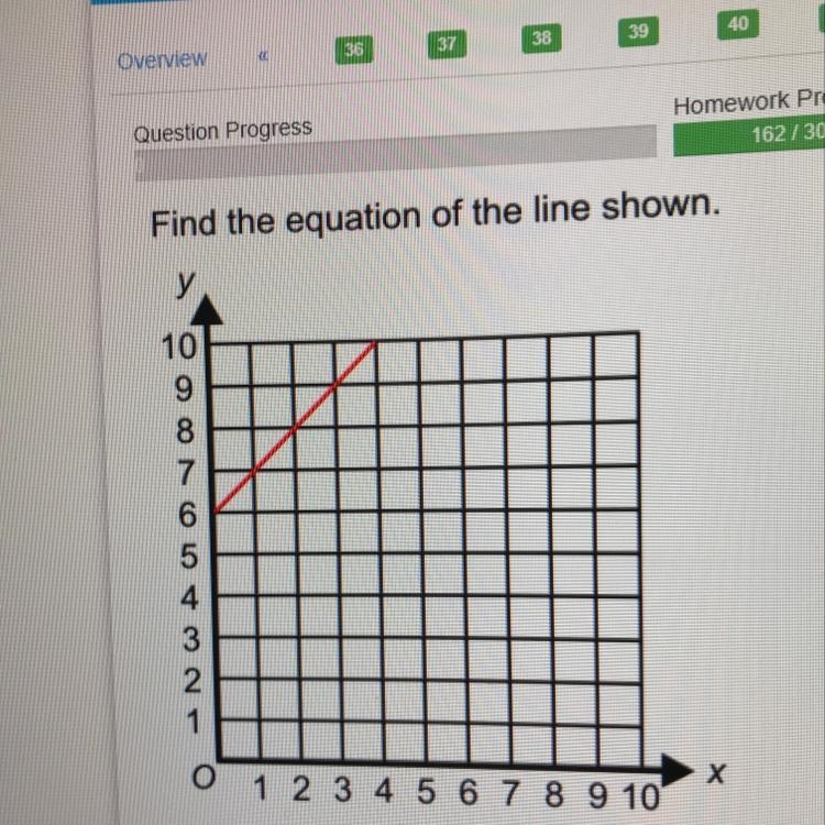 Find the equation of the line-example-1