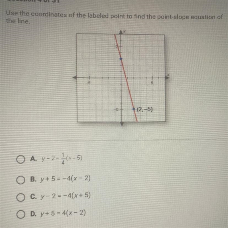 Use the coordinates of the labeled point to find the point slope equation of the line-example-1