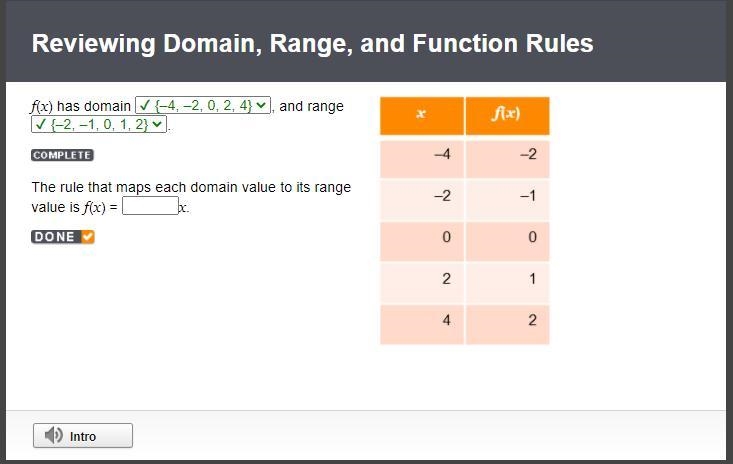 The rule that maps each domain value to its range value is f(x)= ___x.-example-1