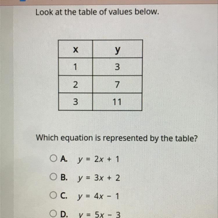 Look at the table of values below. Х у 1. 3 2 7 3 11 Which equation is represented-example-1