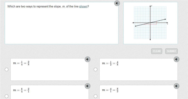 HELP ME PLZ!!!!! Which are two ways to represent the slope, m, of the line shown?-example-1