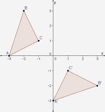 Which sequence of transformations on preimage ∆ABC will NOT produce the image ∆A'B-example-1