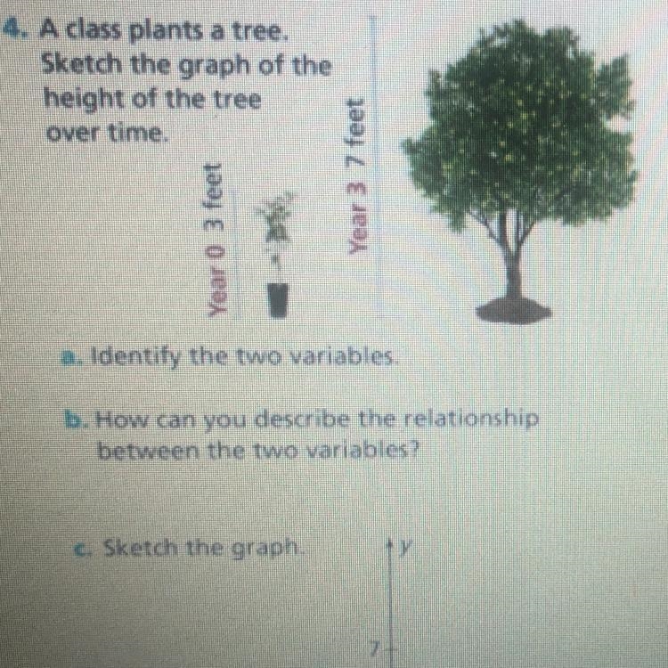 I’m confused on how to answer this question-example-1