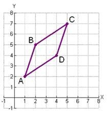 Find the perimeter of quadrilateral ABCD. Round to the nearest tenth.-example-1