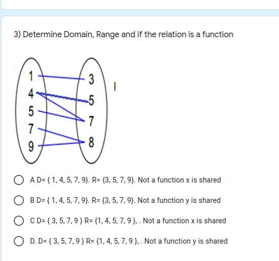 Solve them no need for work 1) Determine Domain of graph below in interval notation-example-4