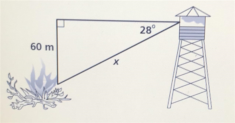 Find the distance from the tower to the fire round your answer to the nearest menter-example-1