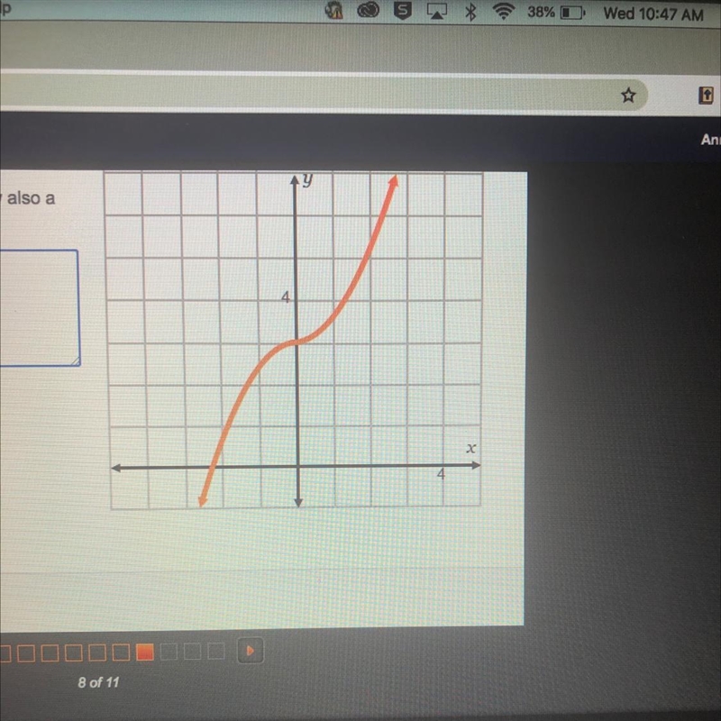 Is the inverse of the function shown below also a function? Explain your answer.-example-1