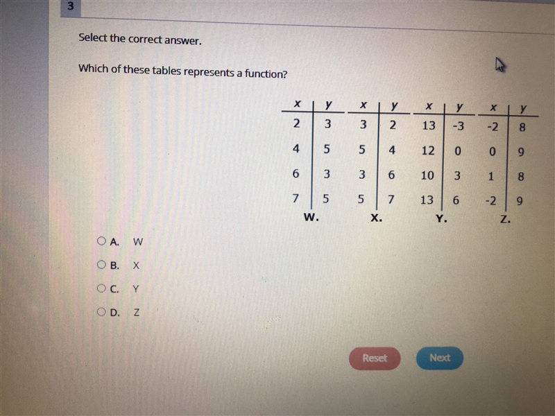 Which of these tables represents a function-example-1