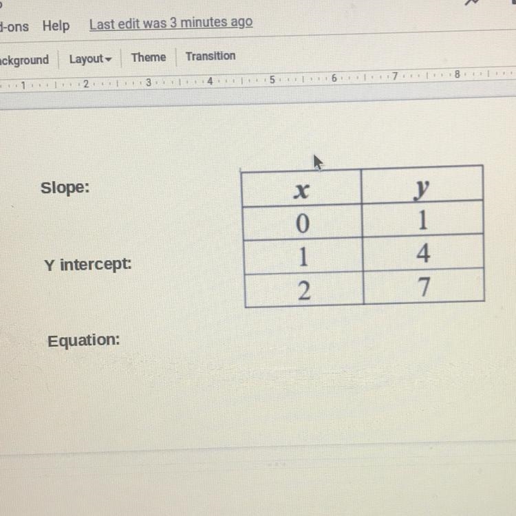 I need help finding the slope, The y-intercept, and the equation??-example-1