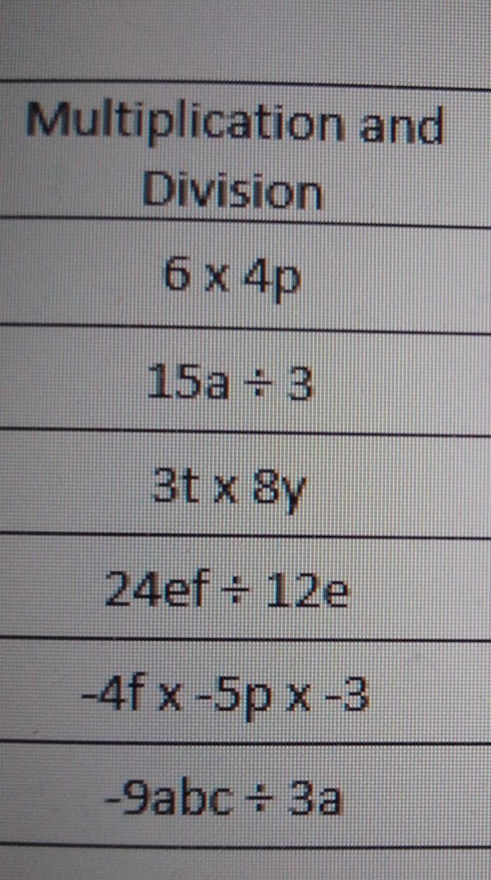 Just need help the equations are above​-example-1