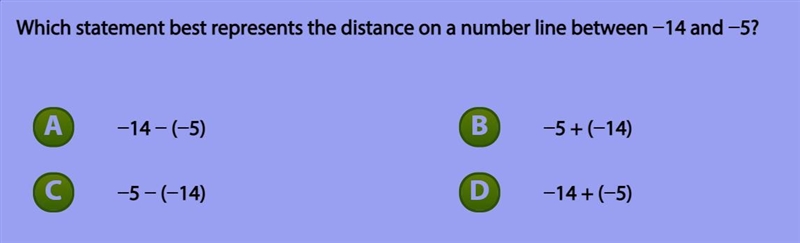 Which statement best represents the distance on a number line between -14 and -5?-example-1