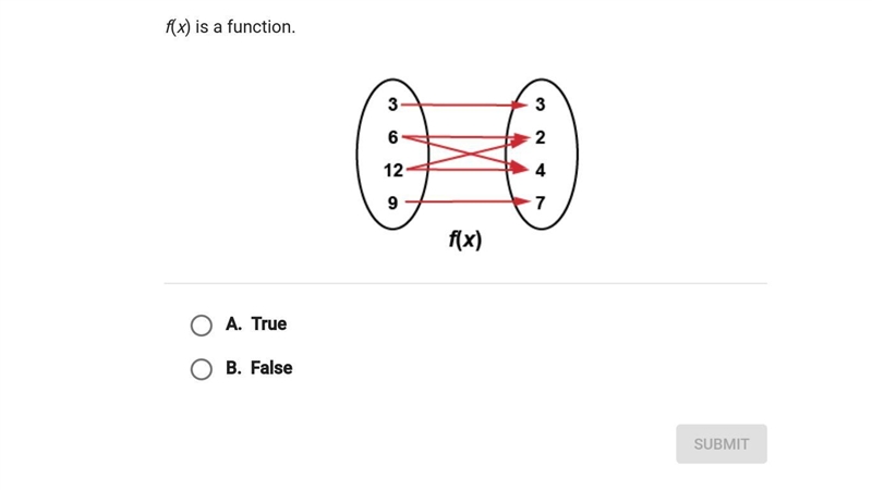 MORE EASY POINTS FOR Y'ALL-example-1