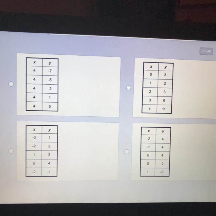 Which table of ordered pairs represents a function?-example-1