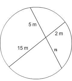 What is the value of n? Enter your answer in the box. n = m Circle with two intersecting-example-1