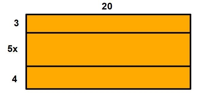 Write a simplified expression for the area and perimeter of the figure. a) The simplified-example-1