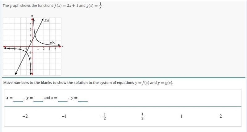 The graph shows the functions-example-1