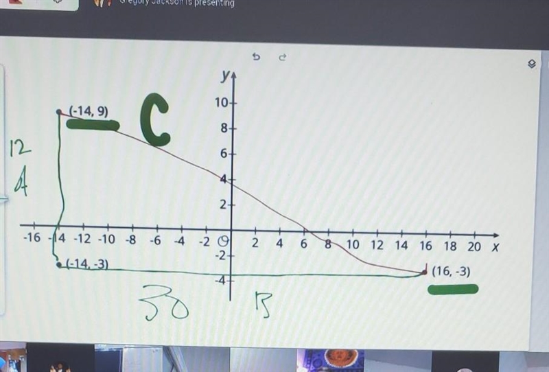 How do you solve for distance i am very confused...​-example-1